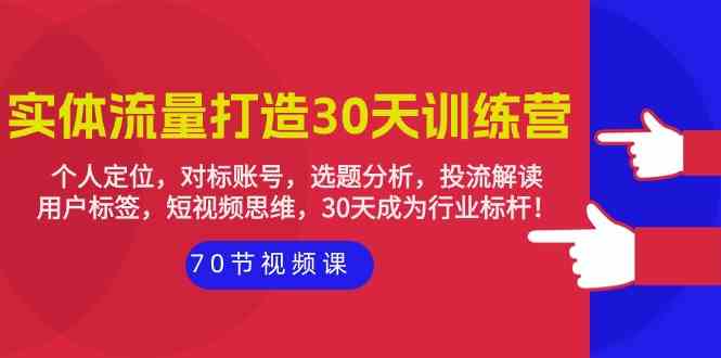 （9782期）实体-流量打造-30天训练营：个人定位，对标账号，选题分析，投流解读-70节-中创资源网