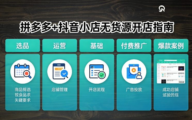 拼多多+抖音小店无货源开店，包括：选品、运营、基础、付费推广、爆款案例等(更新26年2月)-中创资源网