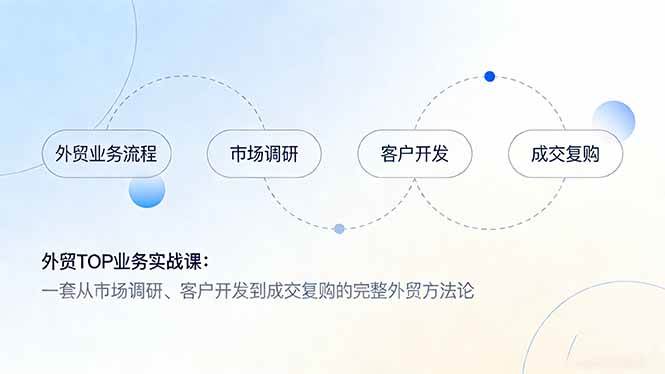 （17324期）外贸TOP业务实战课：一套从市场调研、客户开发到成交复购的完整外贸方法论-中创资源网