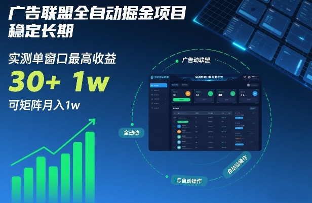 广告联盟全自动掘金项目，稳定长期，实测单窗口最高收益30+，可矩阵月入1w+【揭秘】-中创资源网