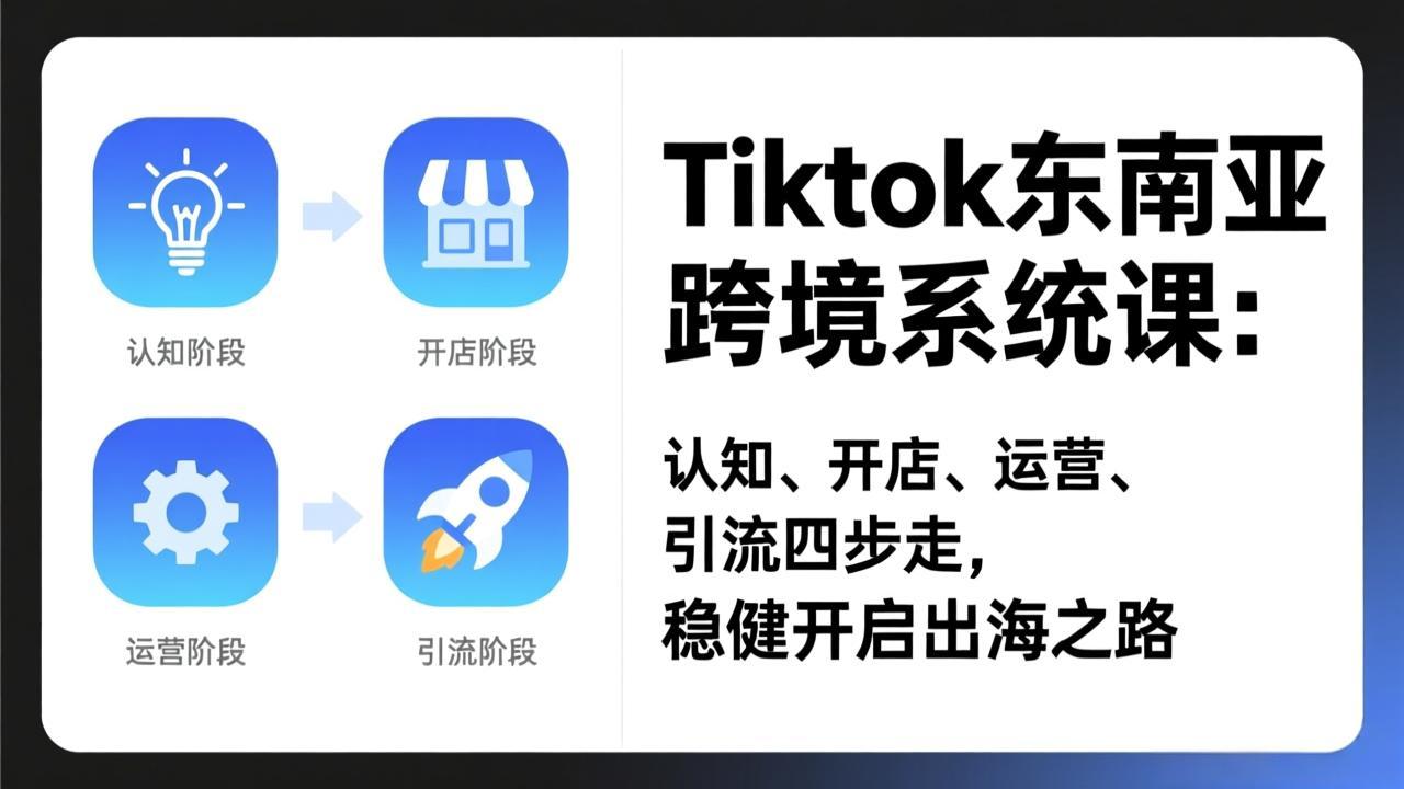 TikTok东南亚跨境系统课：认知、开店、运营、引流四步走，稳健开启出海之路-中创资源网