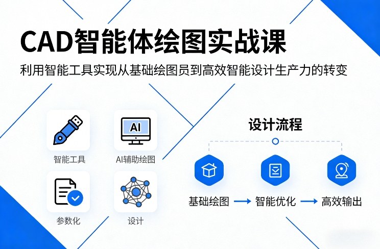 CAD智能体绘图实战课，利用智能工具，实现从基础绘图员到高效智能设计生产力的转变-中创资源网